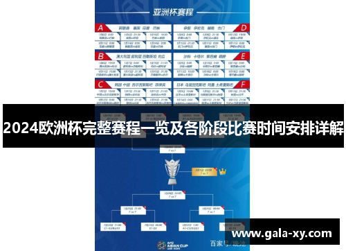 2024欧洲杯完整赛程一览及各阶段比赛时间安排详解 2024欧洲杯完整赛程一览及各阶段比赛时间安排详解
