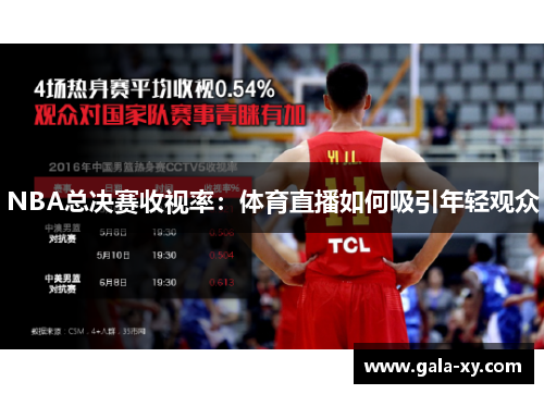 NBA总决赛收视率：体育直播如何吸引年轻观众