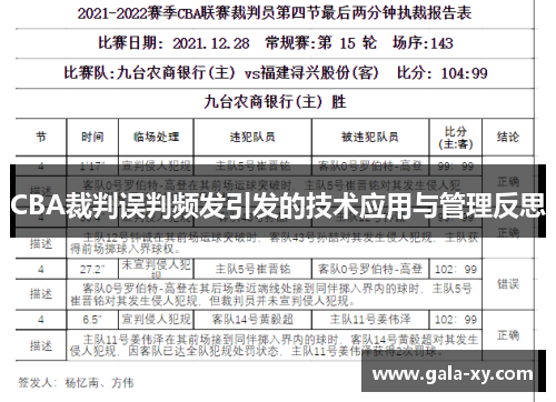 CBA裁判误判频发引发的技术应用与管理反思