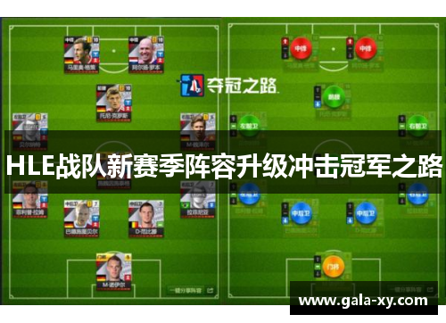HLE战队新赛季阵容升级冲击冠军之路 HLE战队新赛季阵容升级冲击冠军之路