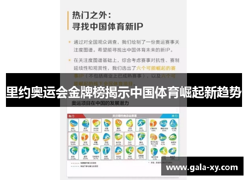 里约奥运会金牌榜揭示中国体育崛起新趋势
